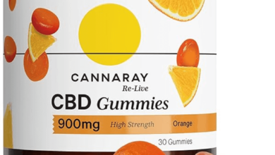 What Is Cbd Gummies 300MG