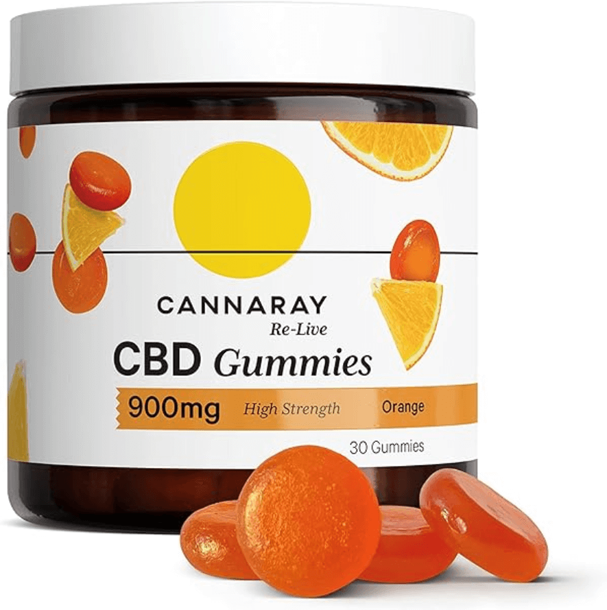 What Is Cbd Gummies 300MG