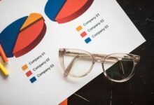 corporate market analysis metrics