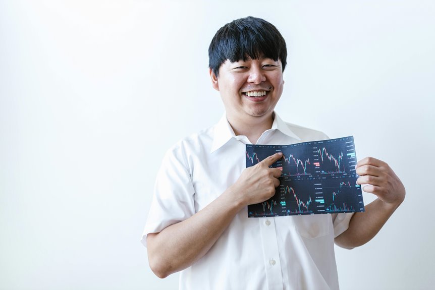 investment opportunity insights provided