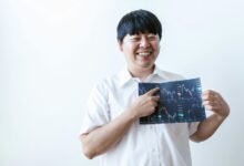 market analysis for products