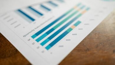 market data analysis report