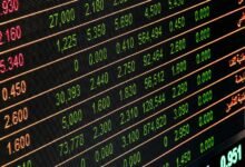 market opportunity numerical analysis