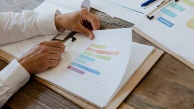 market potential analysis conducted