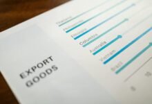 performance indicators analysis request