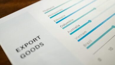 performance indicators analysis request