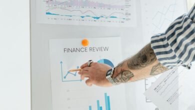 strategic investment insights analysis